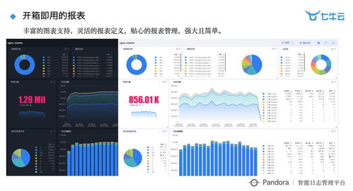 智慧工厂时代 大数据与智能技术的深度实践及数据处理存储支持服务