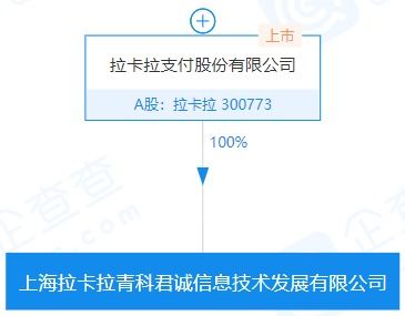 拉卡拉注册资本激增至8亿元，深化数据处理与存储支持服务布局