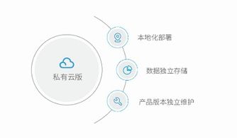 移动办公数据泄露频发，企业应如何筑牢终端安全防线？